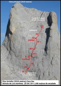 Croquis Naranjo de Bulnes - Sur - Directa de los Martinez 200m D- V- (elmaquis_net)_thumb[3]