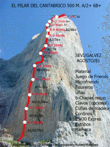 Croquis-Pilar-del-Cantabrico