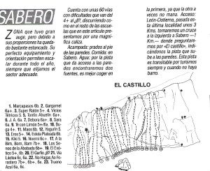Sector El Castillo de Sabero
