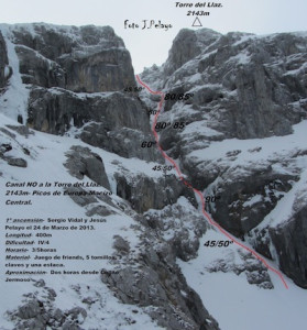 apertura-pamparroso-via-invernal-picos-europa-torre-llaz-croquis