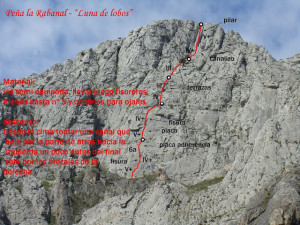 barrios de luna