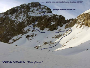 norte de peña ubiña