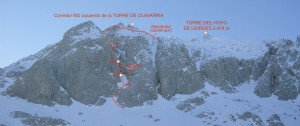 olavarria