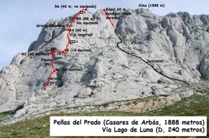 penasprado-lagoluna
