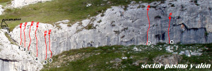 sector-pasmo