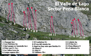 vallelago-blanca