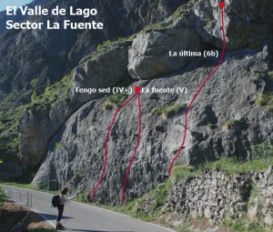 vallelago-fuente