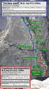 copiadecagalerasytorioste4