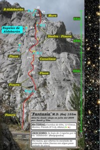 fantasiaq