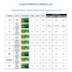 cuadro-de-precios-licencias-2021-tarifas-a-trav-s-de-club_page-0001